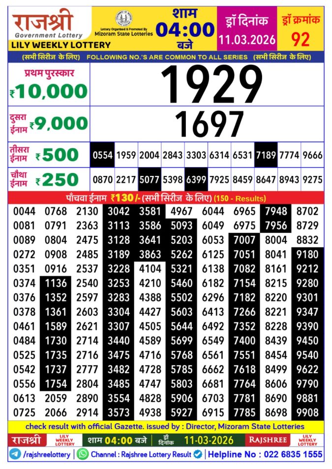 Rajshree Lottery Result Today