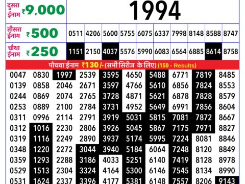 Rajshree Lottery Result Today