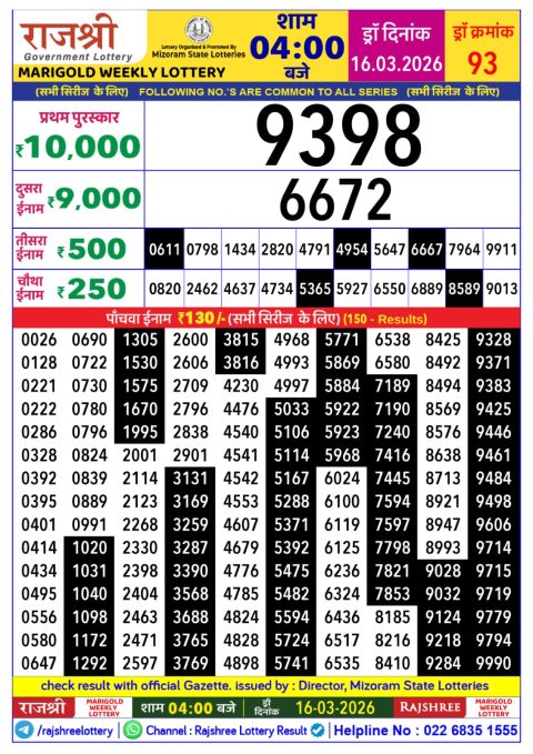 Rajshree Lottery Result Today