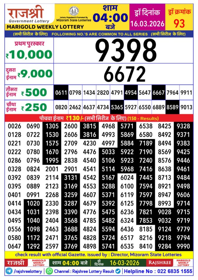 Rajshree Lottery Result Today