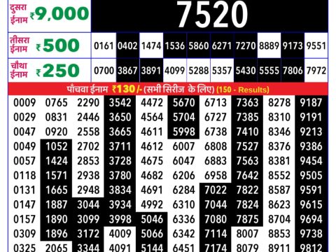 Rajshree Lottery Result Today