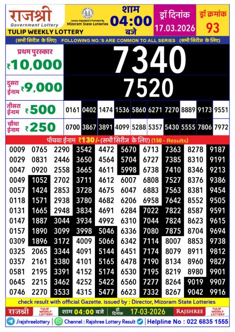 Rajshree Lottery Result Today