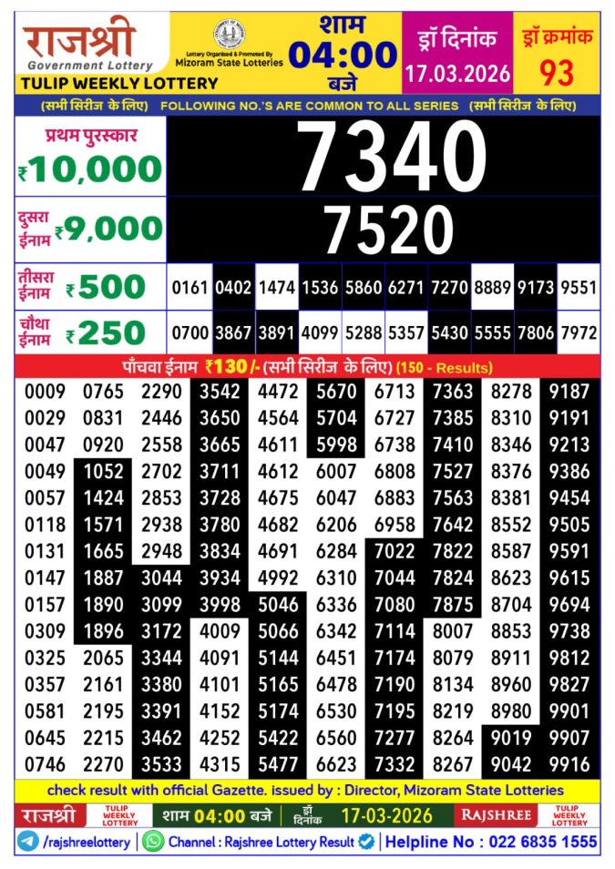 Rajshree Lottery Result Today