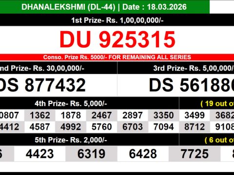Rajshree Lottery Result Today