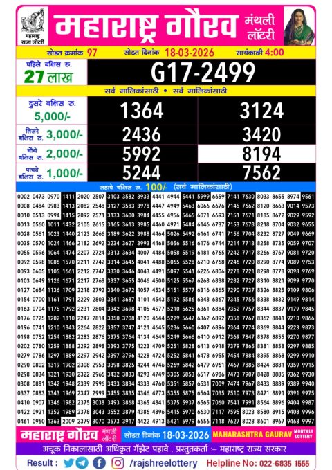 Rajshree Lottery Result Today