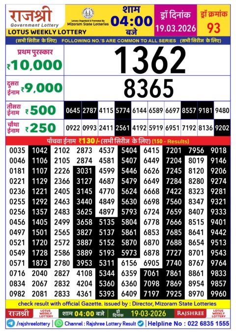 Rajshree Lottery Result Today