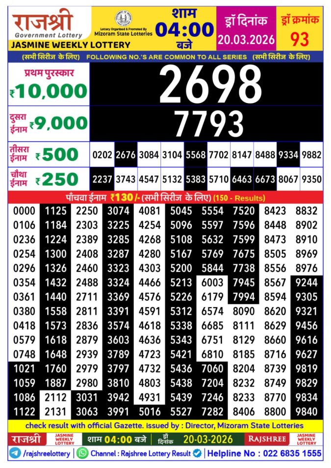 Rajshree Lottery Result Today