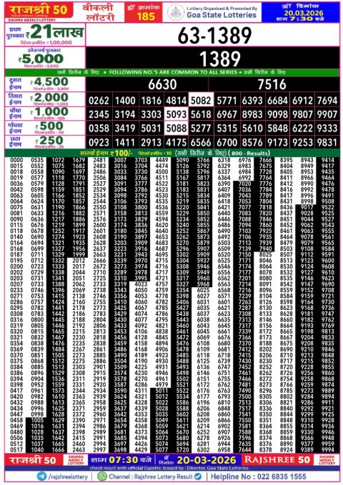 Rajshree Lottery Result Today