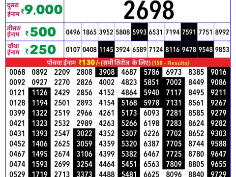 Rajshree Lottery Result Today