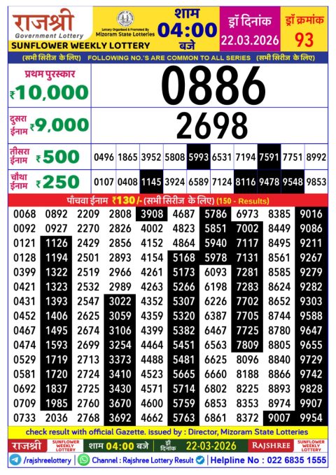 Rajshree Lottery Result Today