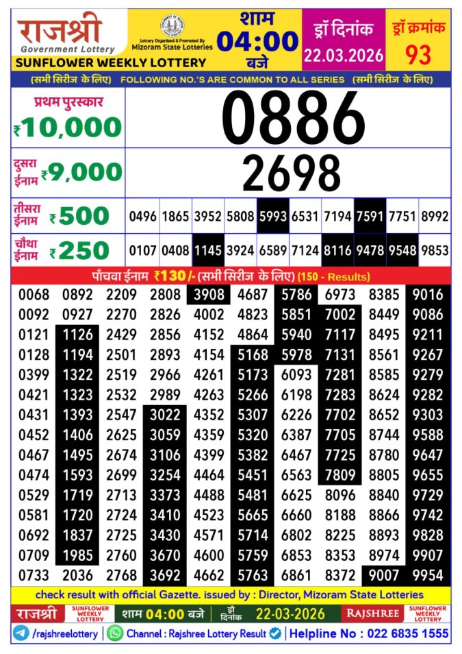 Rajshree Lottery Result Today