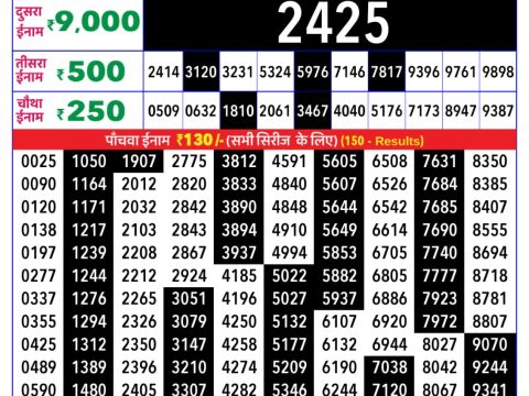 Rajshree Lottery Result Today