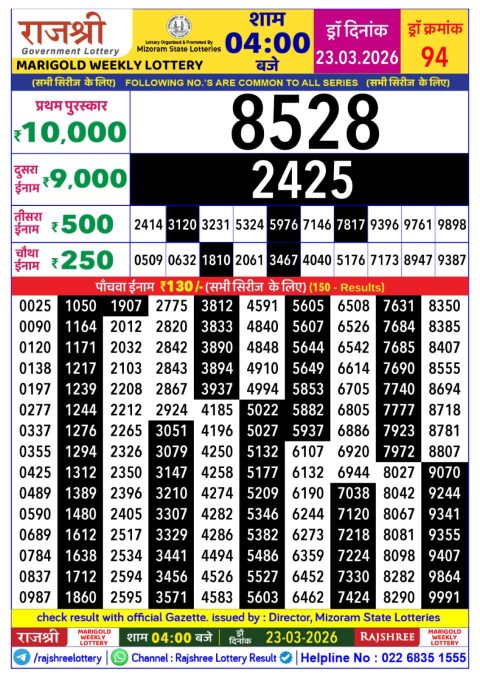 Rajshree Lottery Result Today
