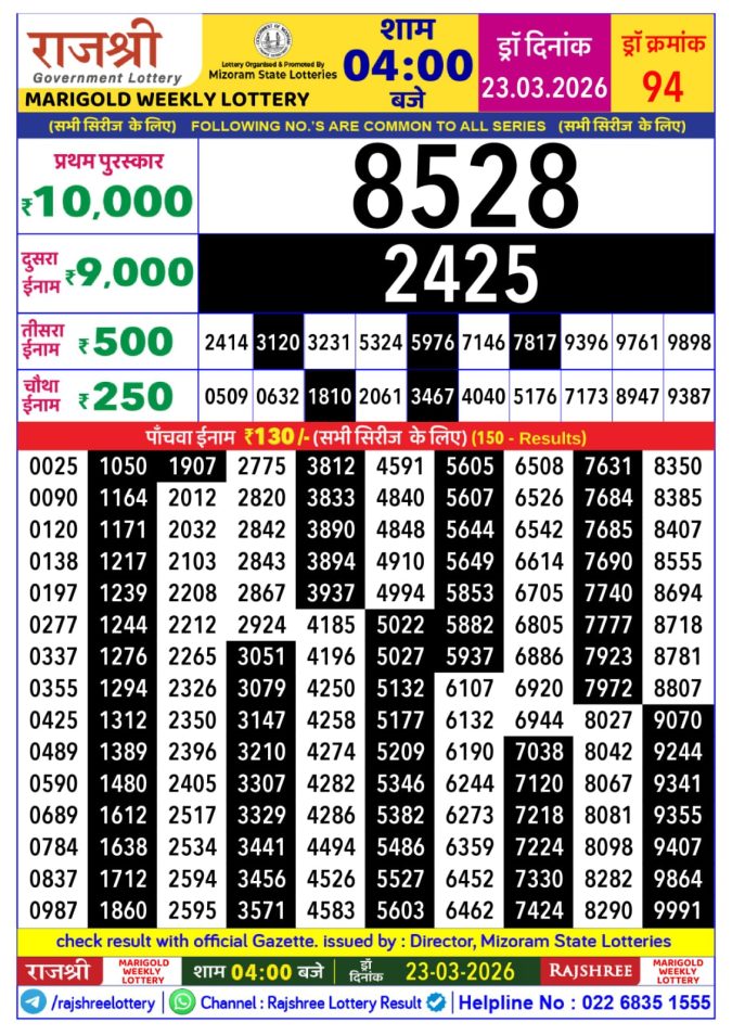 Rajshree Lottery Result Today