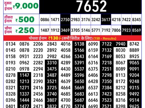 Rajshree Lottery Result Today