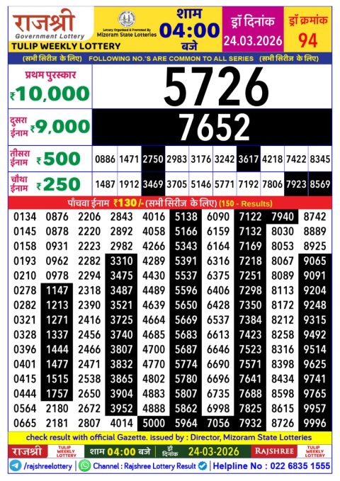 Rajshree Lottery Result Today