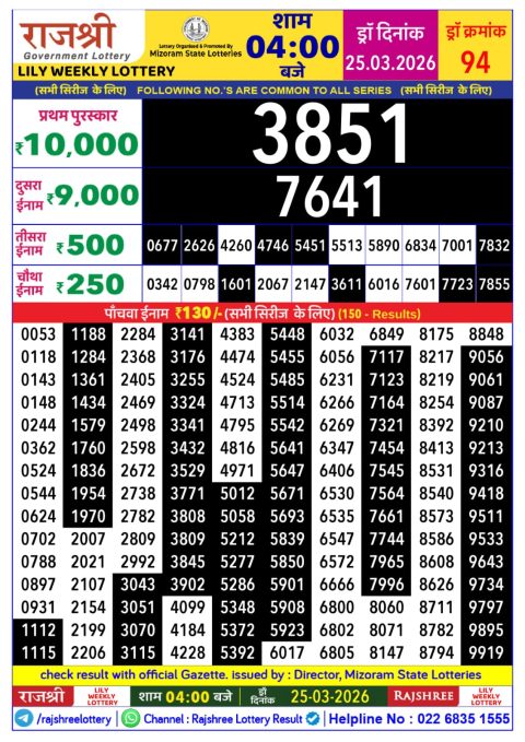 Rajshree Lottery Result Today