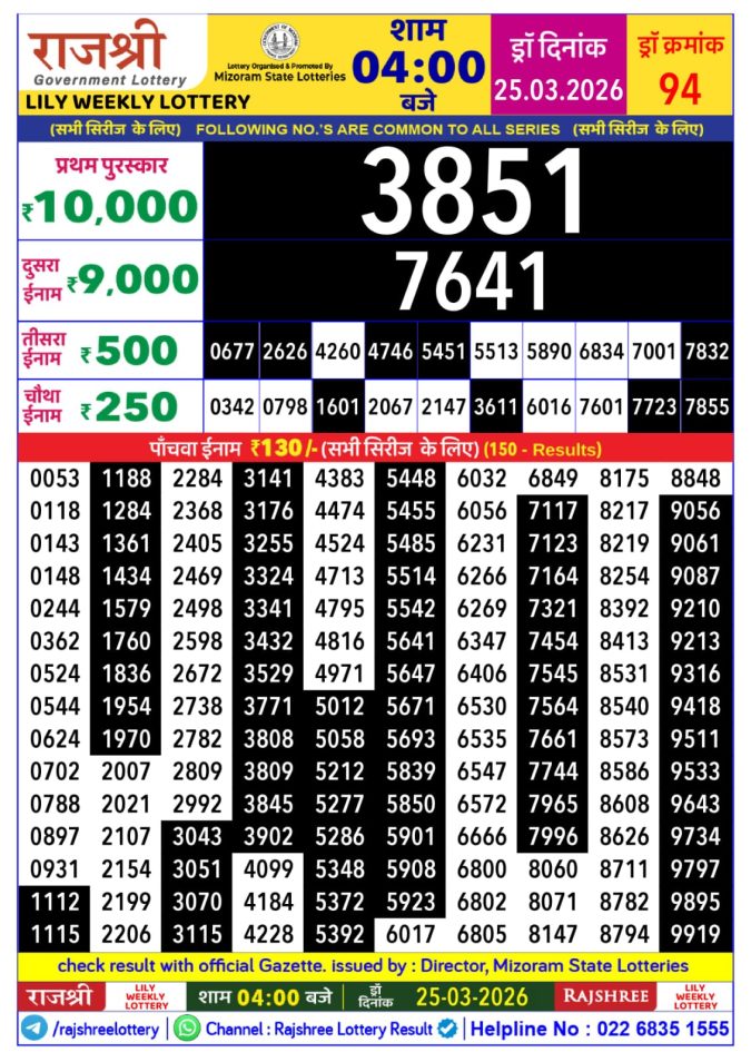 Rajshree Lottery Result Today