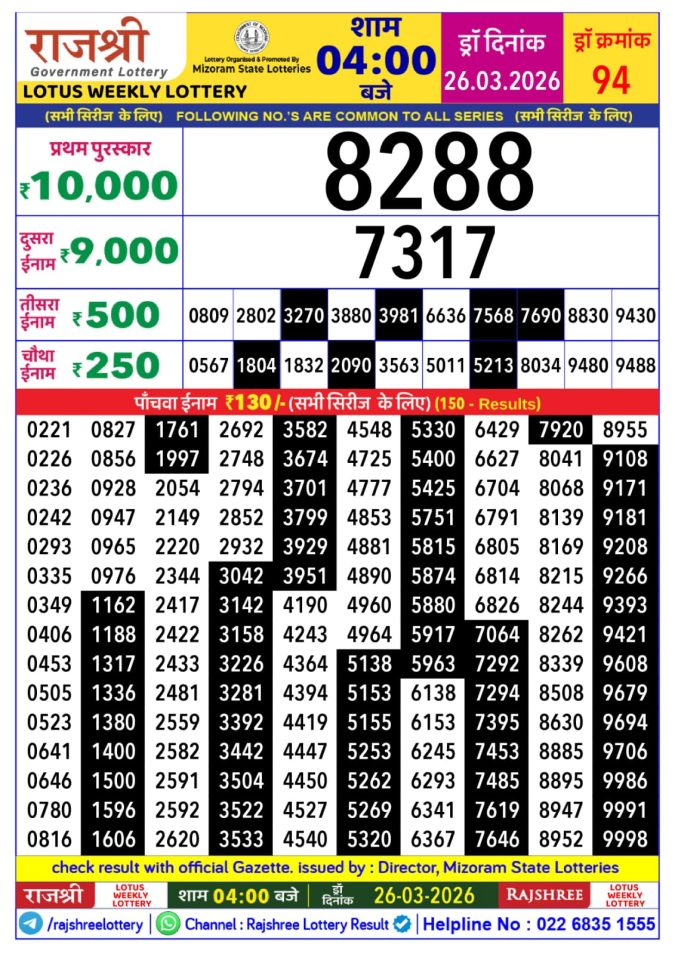 Rajshree Lottery Result Today
