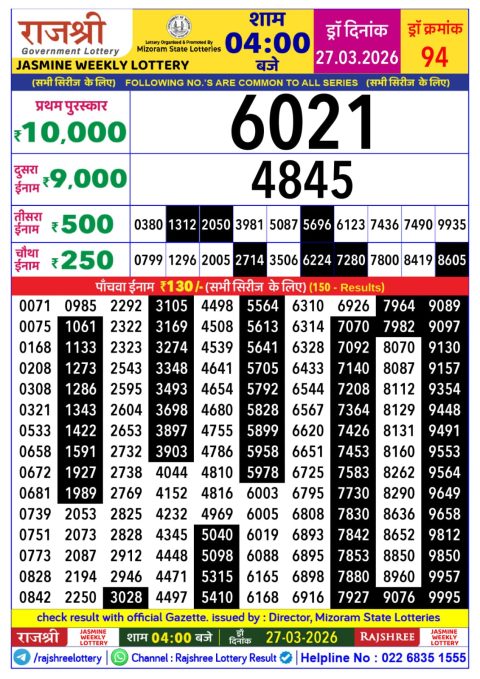 Rajshree Lottery Result Today