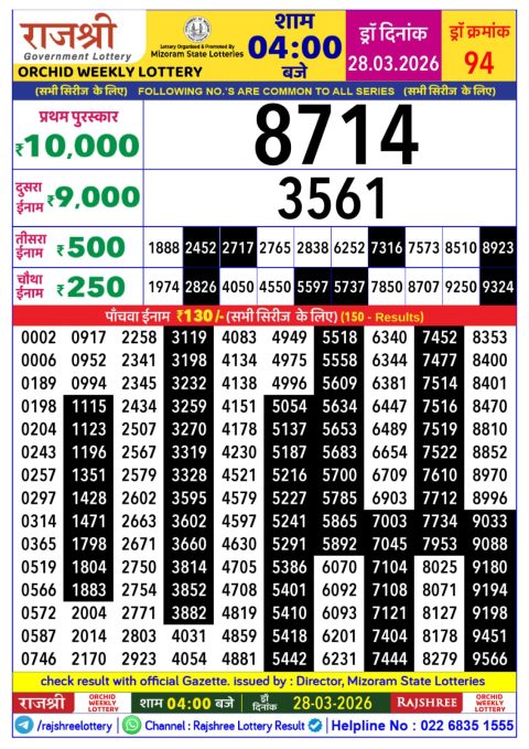 Rajshree Lottery Result Today