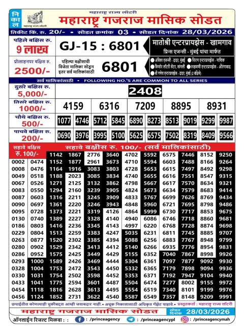 Rajshree Lottery Result Today