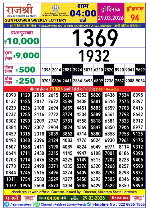 Rajshree Lottery Result Today