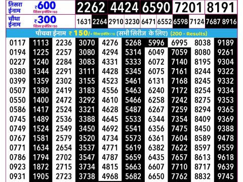 Rajshree Lottery Result Today