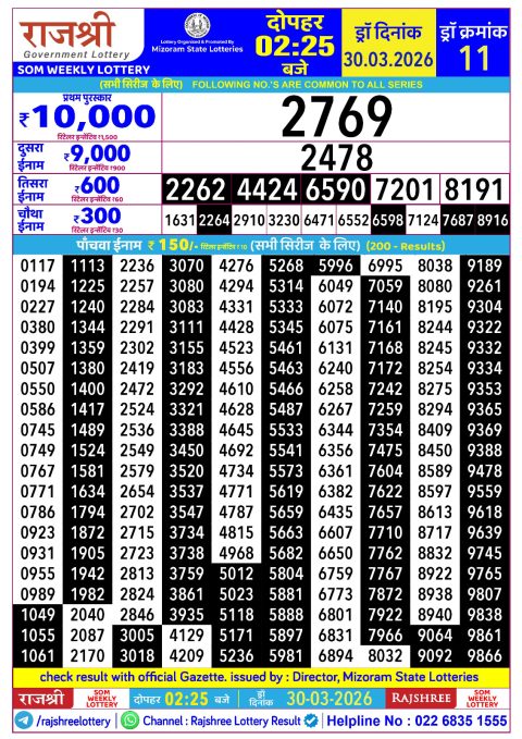 Rajshree Lottery Result Today