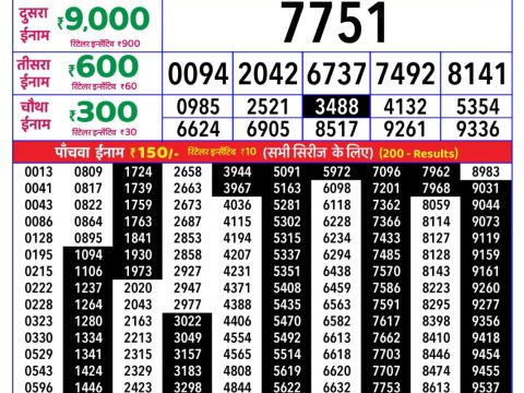 Rajshree Lottery Result Today