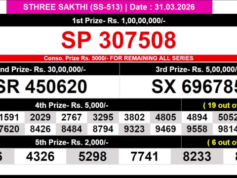 Rajshree Lottery Result Today