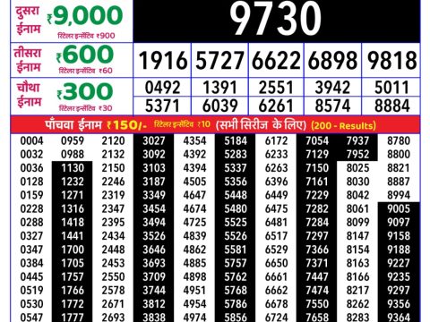 Rajshree Lottery Result Today