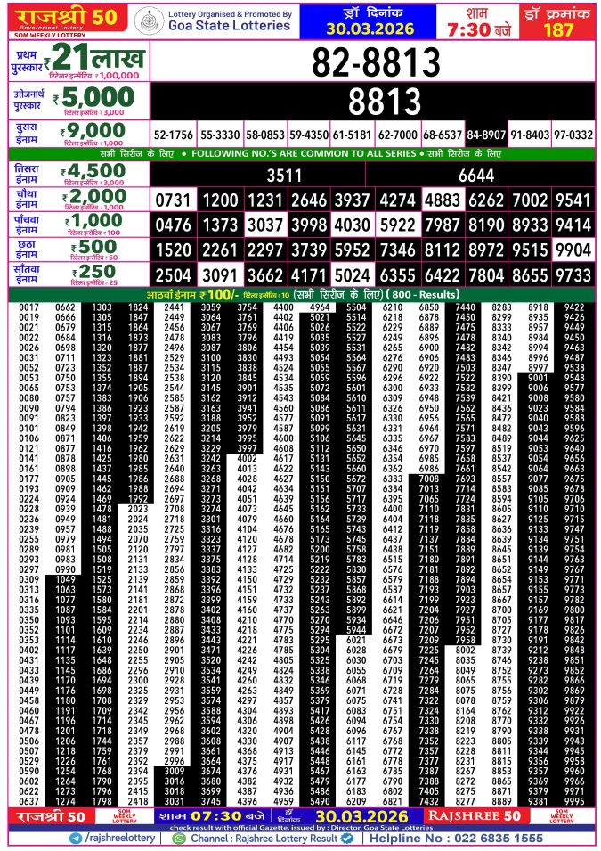 Rajshree Lottery Result Today