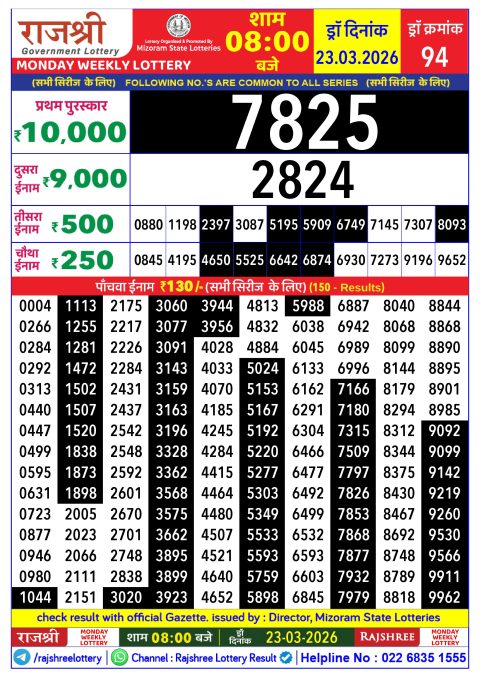Rajshree Lottery Result Today