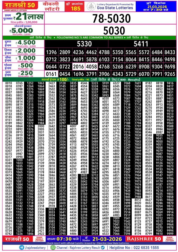 Rajshree Lottery Result Today
