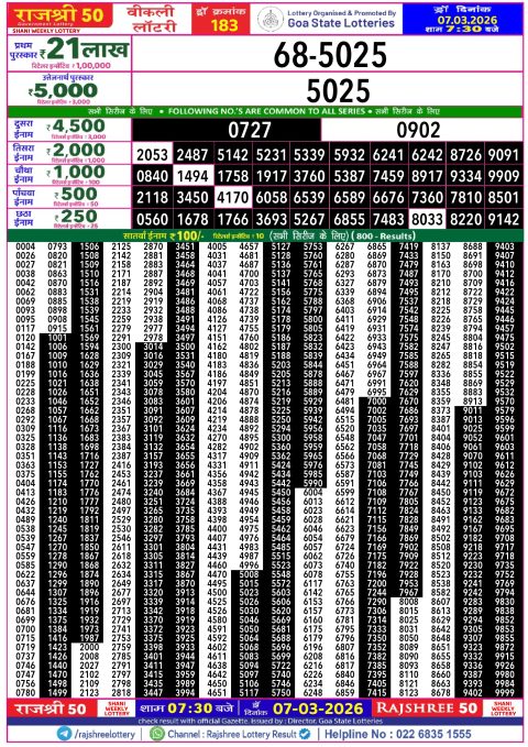 Rajshree Lottery Result Today