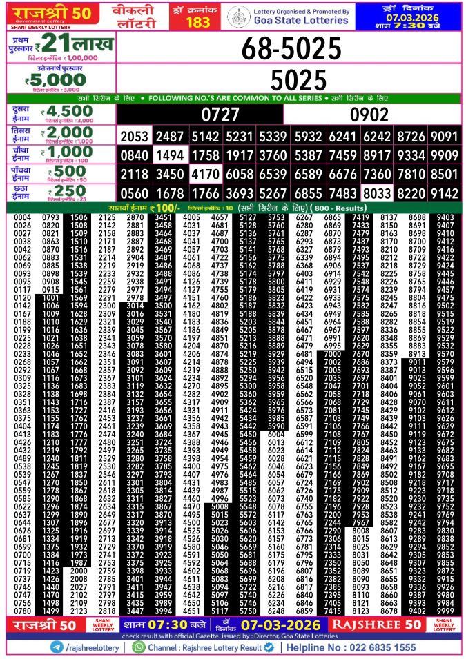Rajshree Lottery Result Today