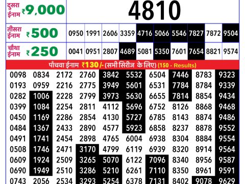 Rajshree Lottery Result Today