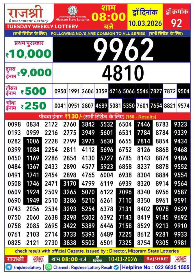 Rajshree Lottery Result Today
