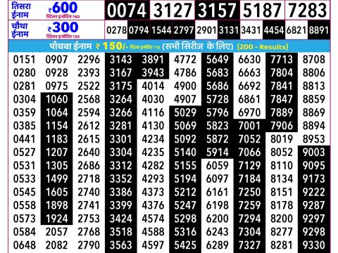 Rajshree Lottery Result Today