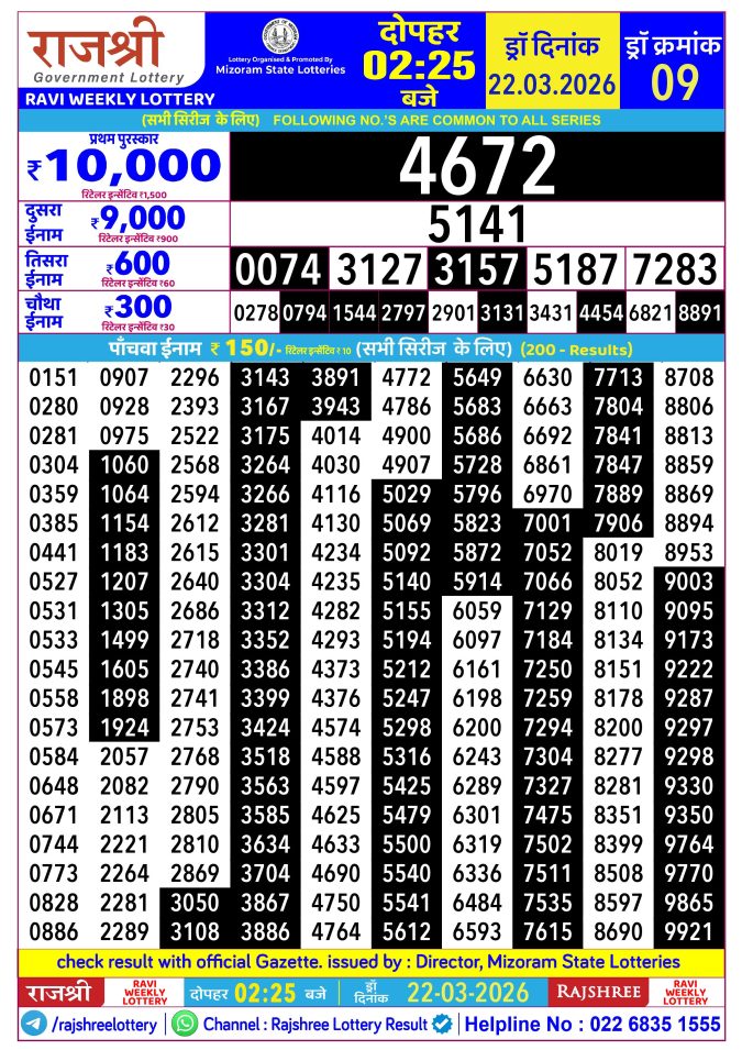Rajshree Lottery Result Today