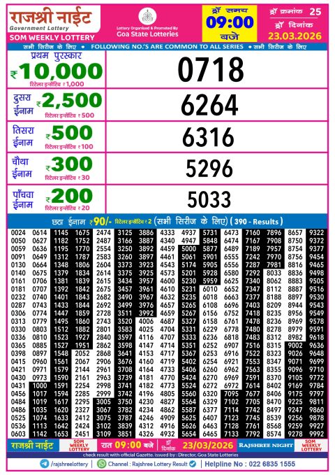Rajshree Lottery Result Today