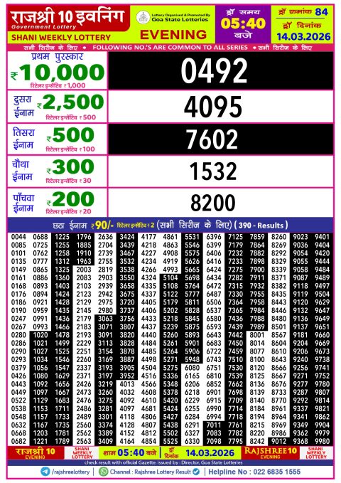 Rajshree Lottery Result Today