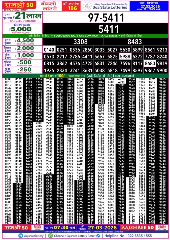 Rajshree Lottery Result Today