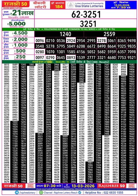 Rajshree Lottery Result Today