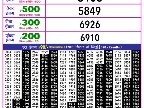 Rajshree Lottery Result Today
