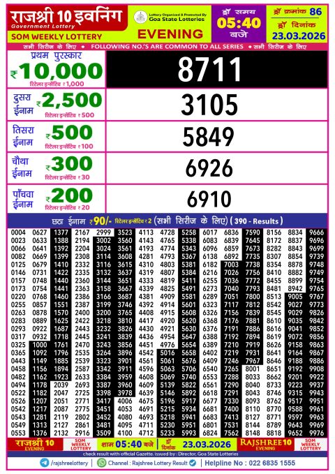 Rajshree Lottery Result Today