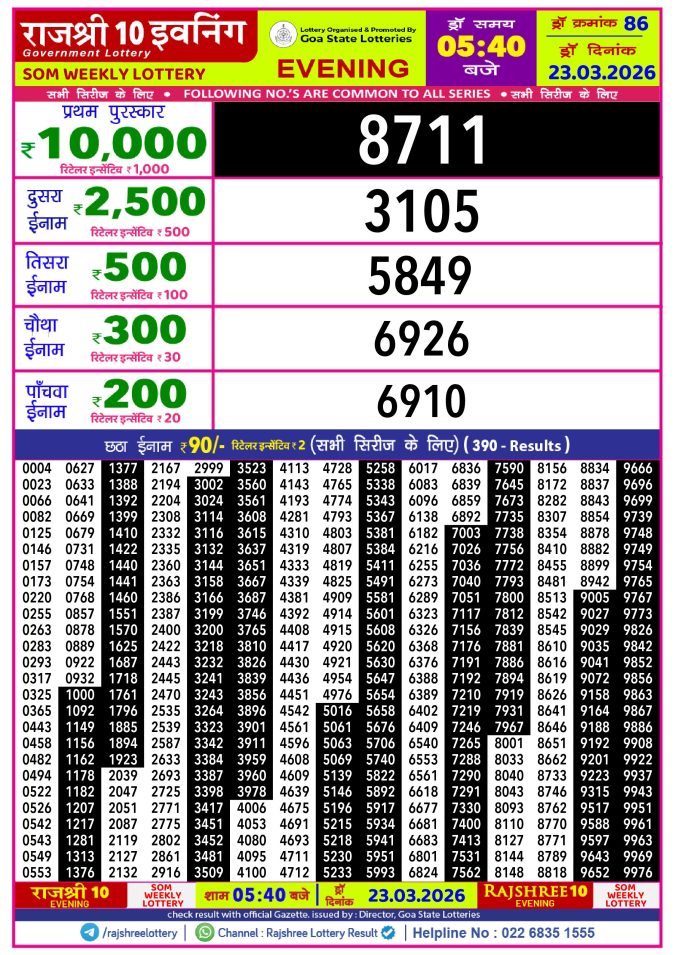 Rajshree Lottery Result Today