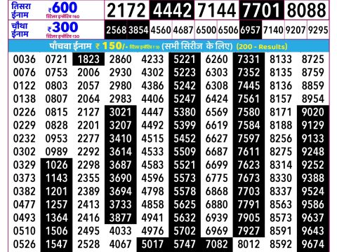 Rajshree Lottery Result Today