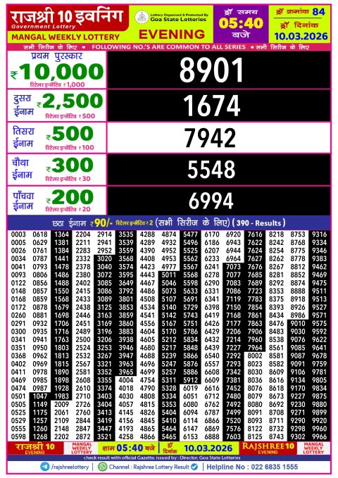 Rajshree Lottery Result Today